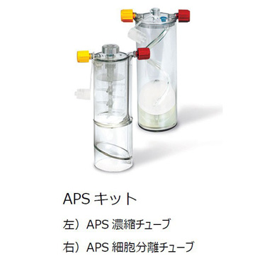 APS療法イメージ